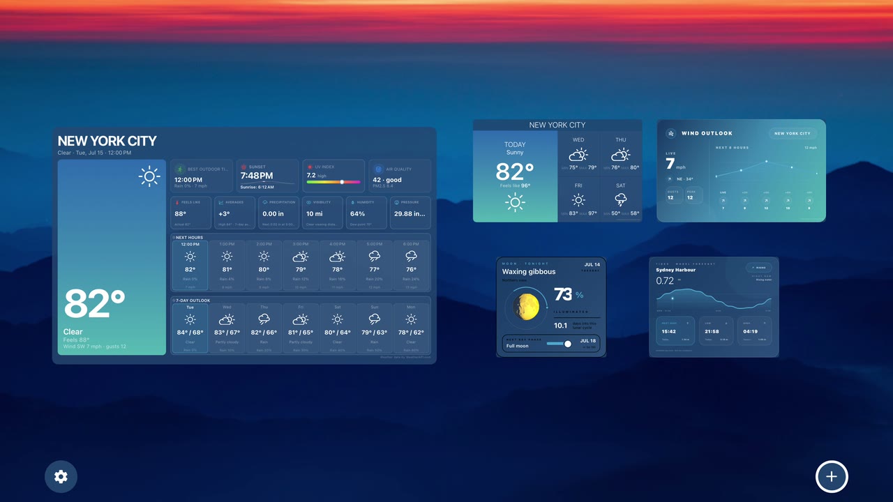 Weather by Dashbd forecast displayed on a TV screen